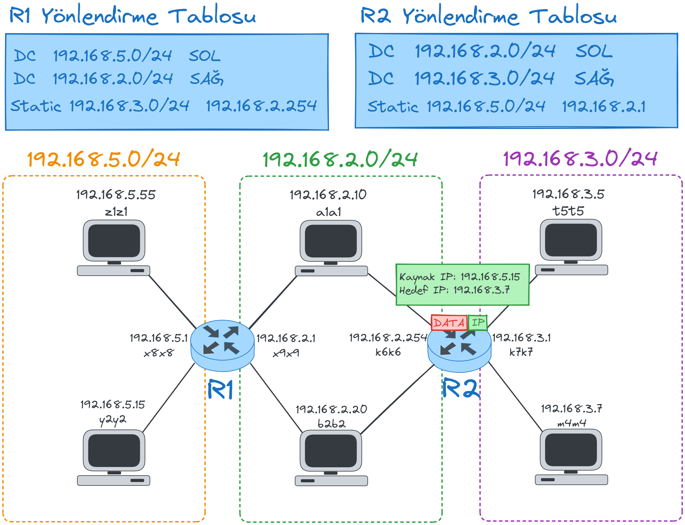 ST-route2.webp