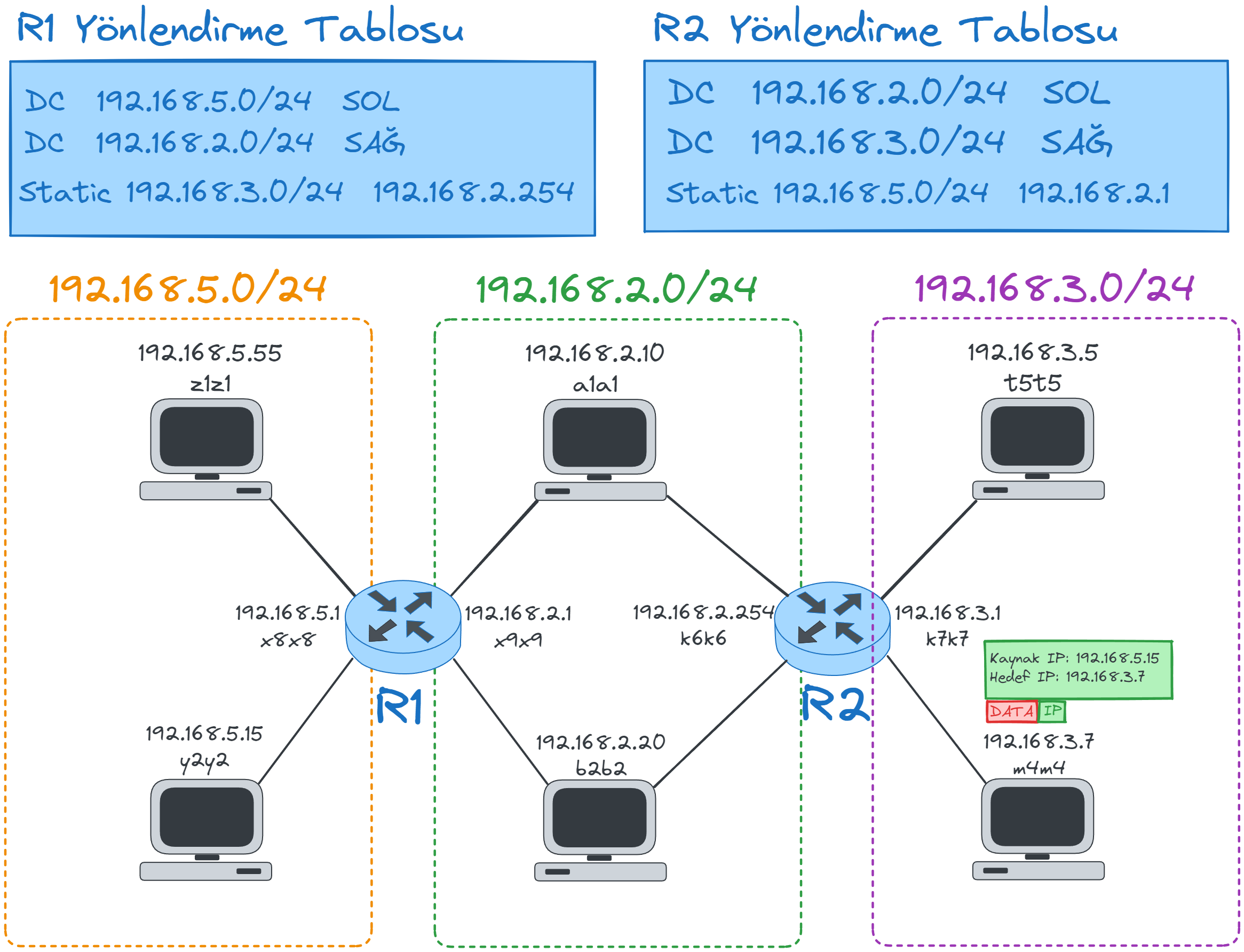 ST-route3.webp