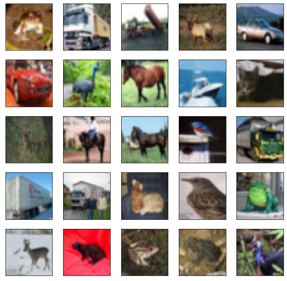 Dataset Image examples