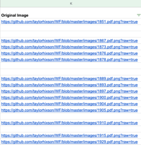 Image is a screenshot of an image address pasted into the A1 cell of Google Sheets