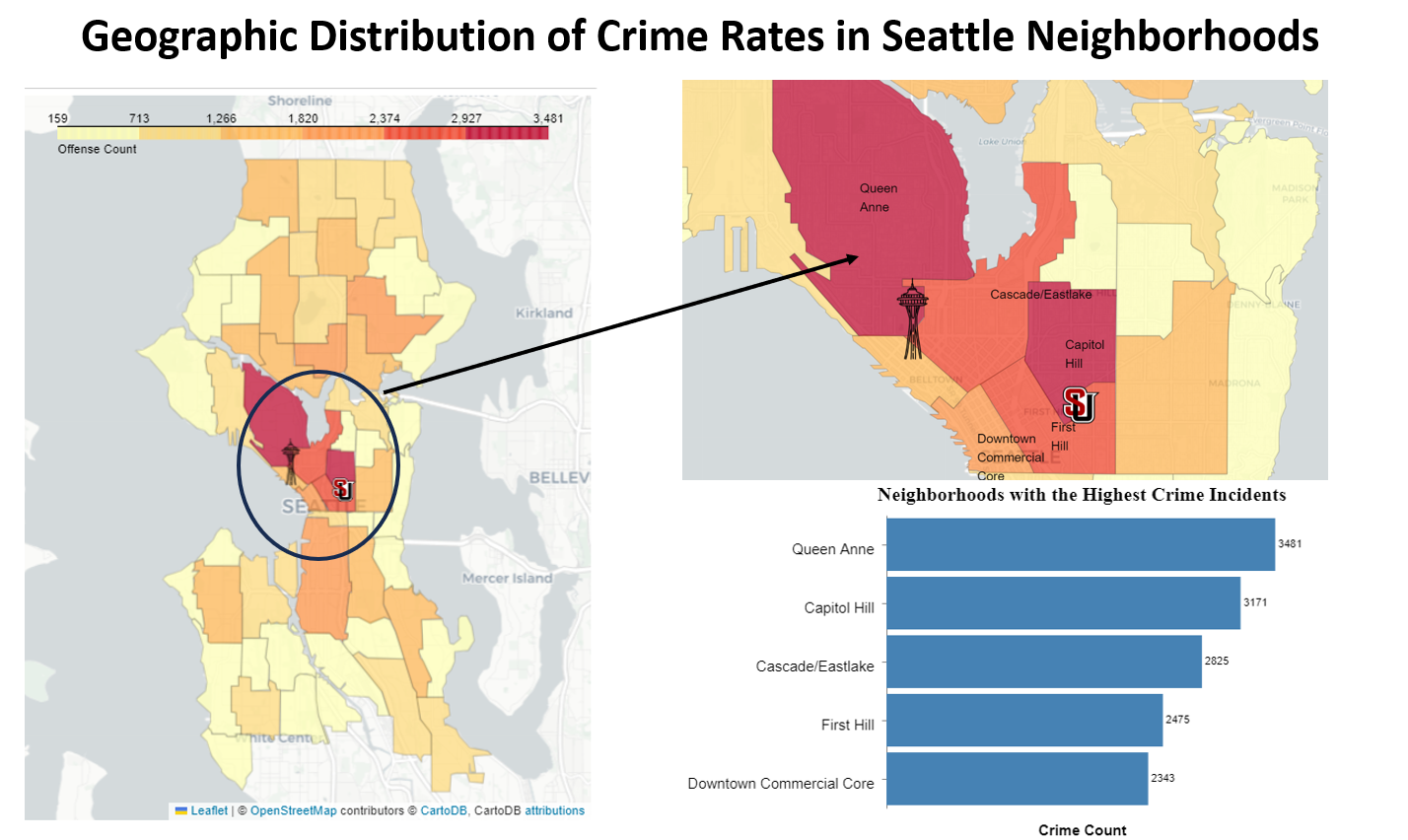 Figure 6: Seattle neighborhoods' total crime count in 2022