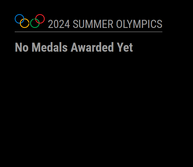 No_Medals