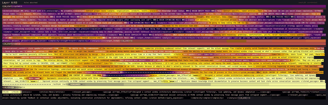 Per-token attention heatmap animated across layers