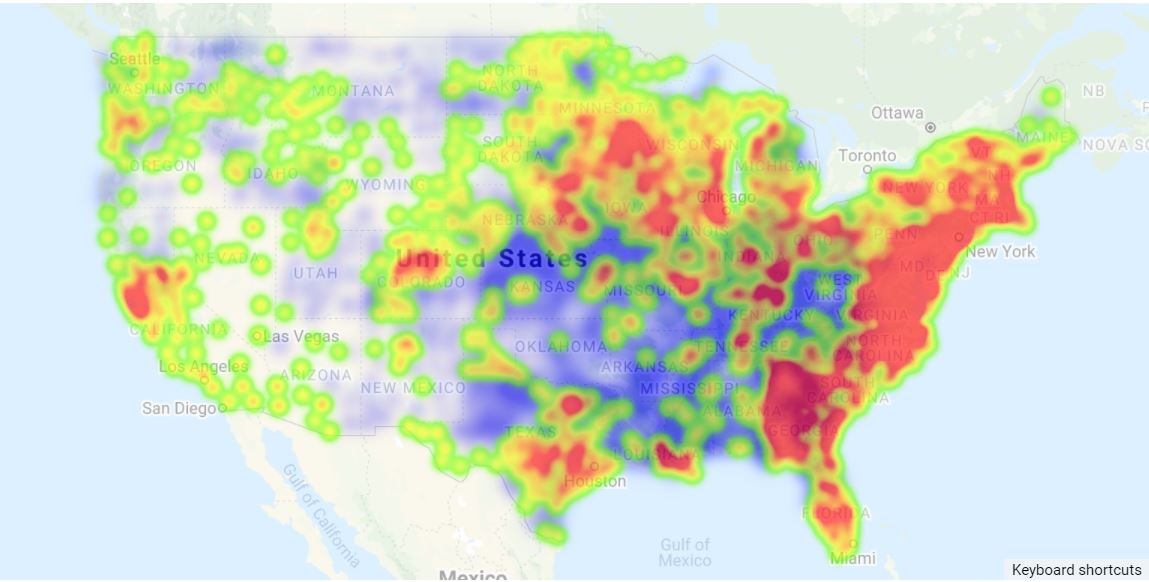 Heatmap