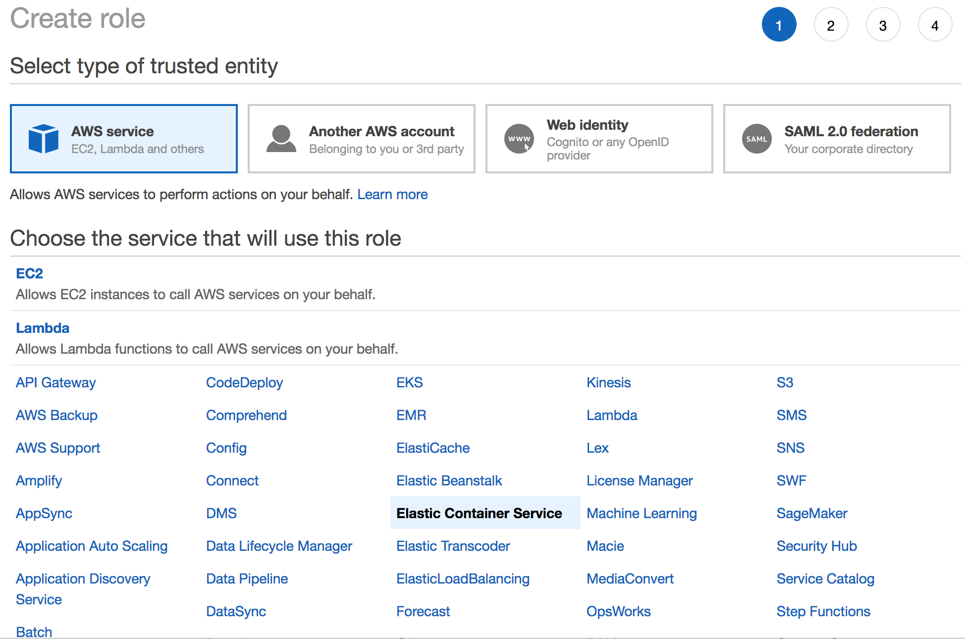 ECSTaskExecutionRole Creation