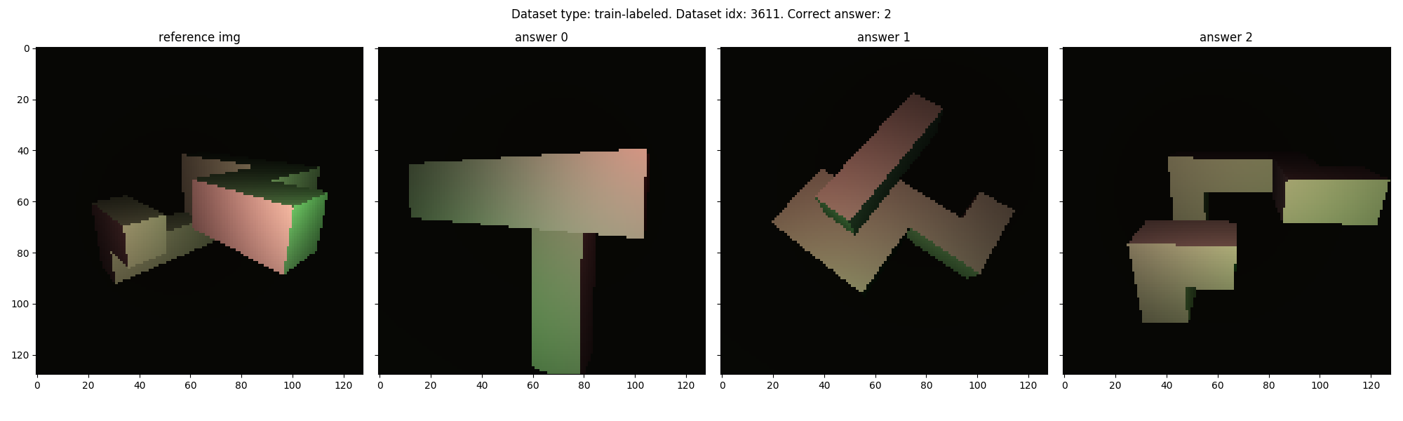 sample from the 3D-IQTT dataset