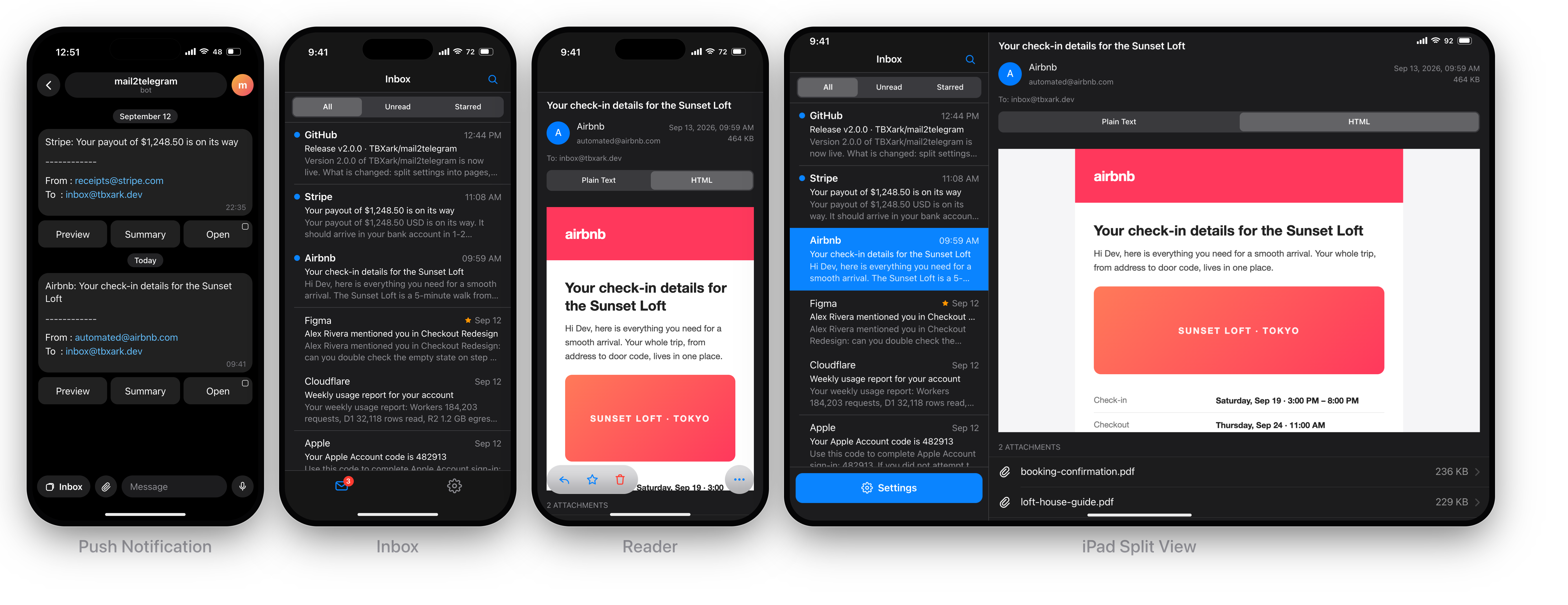 Telegram Mini App: push notification, inbox, message reader and iPad split view
