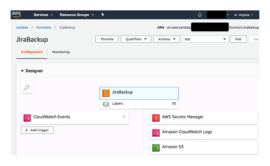 AWS workflow