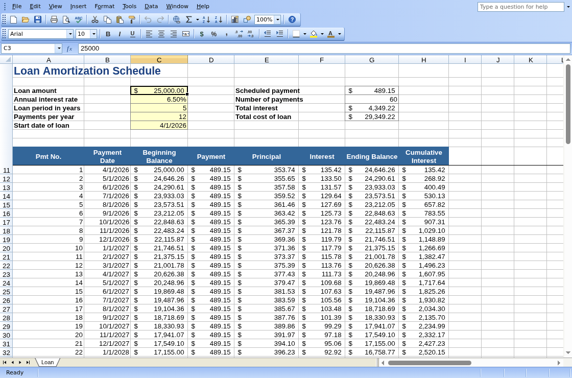 Ledger, the spreadsheet, with a loan amortization schedule