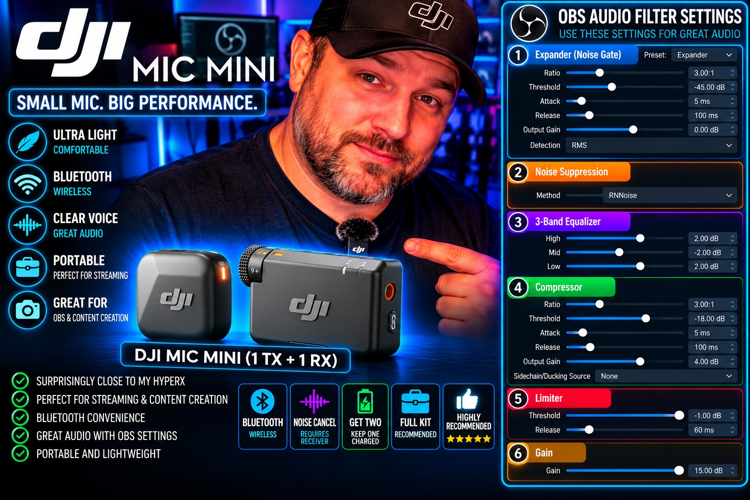 DJI Mic Mini and OBS audio guide cover from the TCDOVERLORD GitHub repository