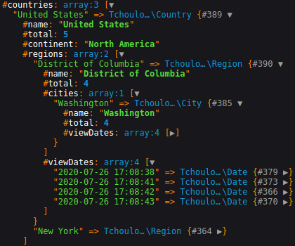 the geolocation data washington