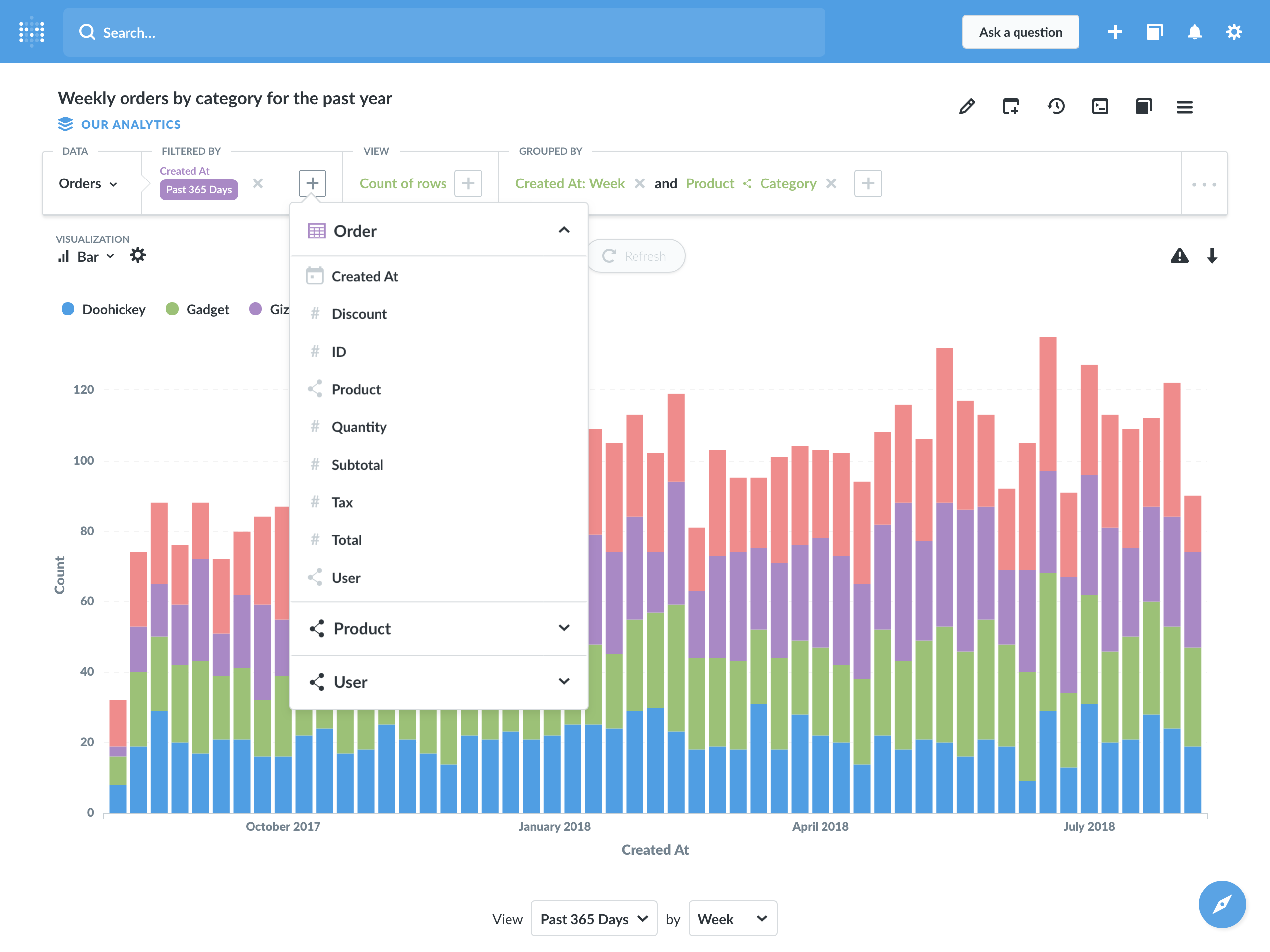 Metabase Product Screenshot