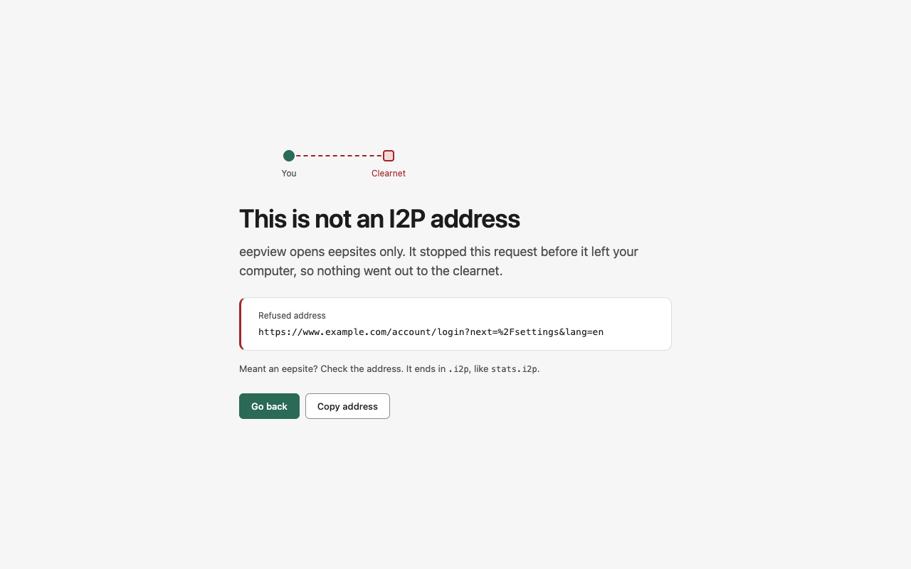 Blocked page