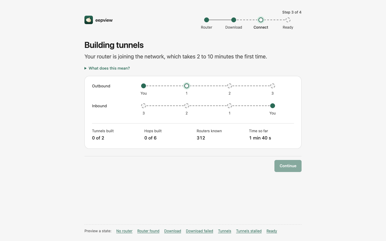 Building tunnels