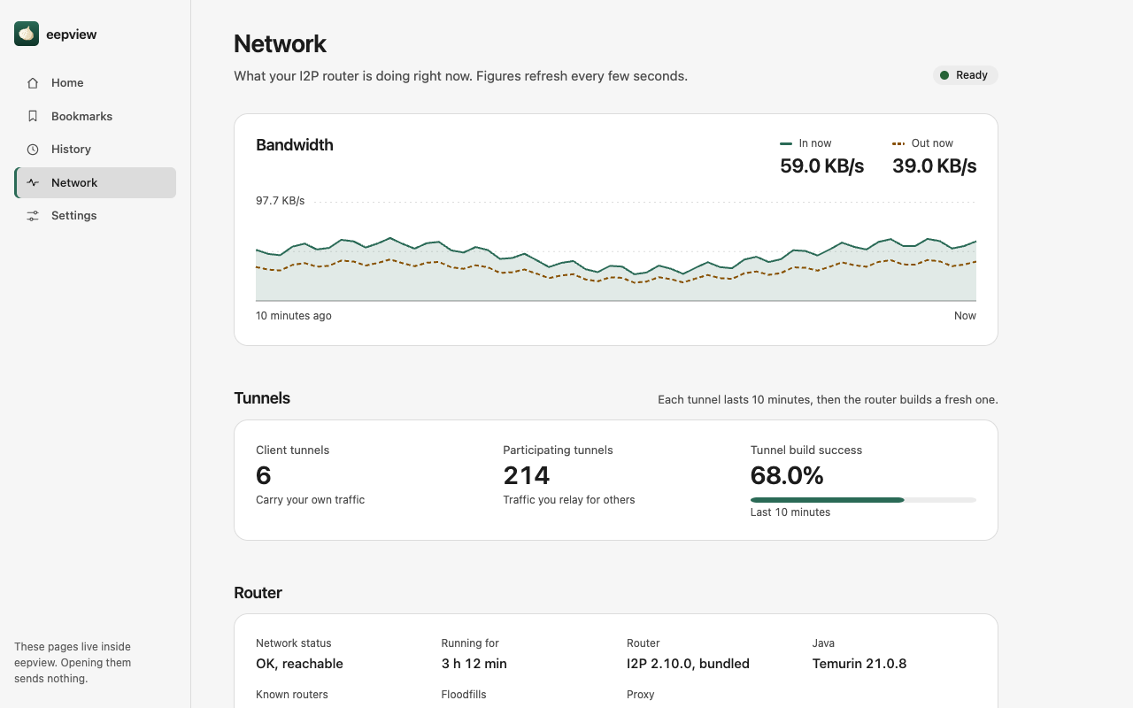 Network page