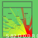 crowdmoveenv6