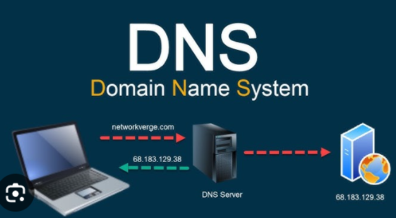 GitHub - tcpiercy/DNS-part-1