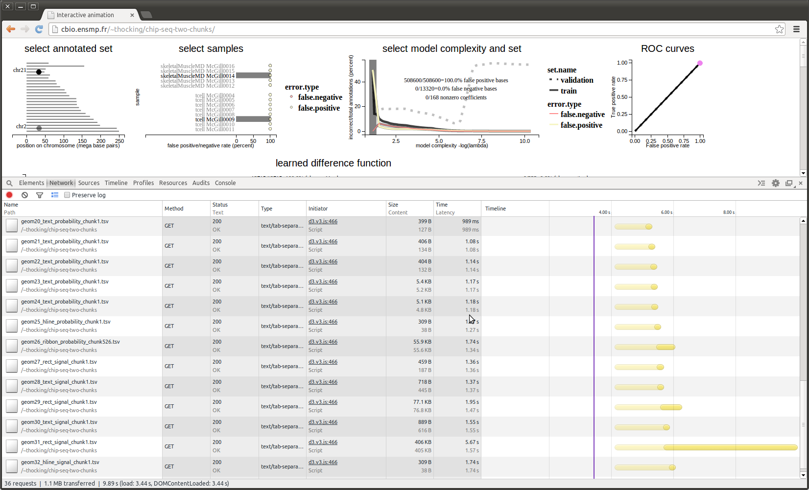 chrome inspect animint