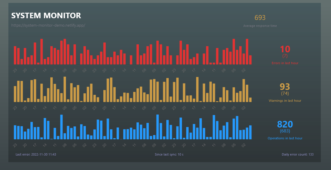 system-monitor-screenshot