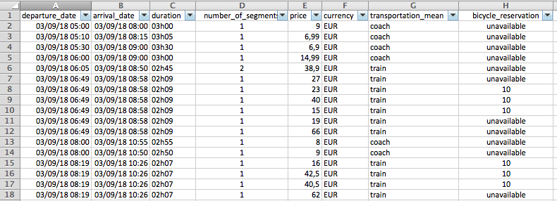 snapshot trainline_cli.py output in Excel