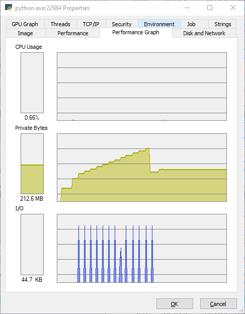 RAM usage for Vimba SDK 6.0