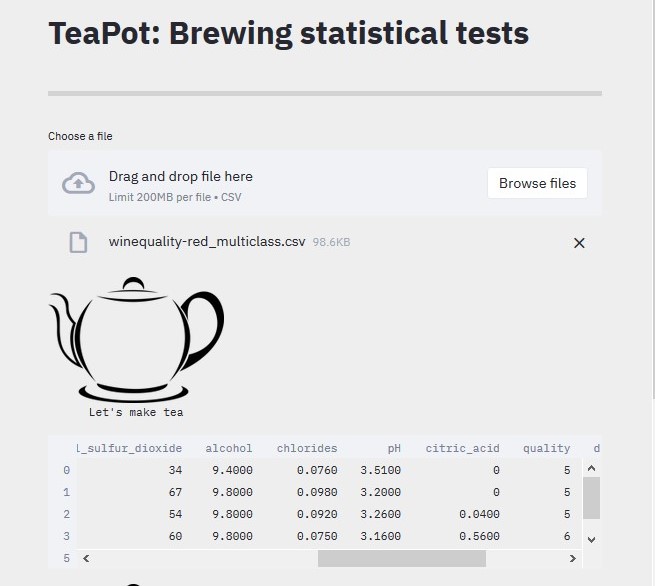 data load wine-quality