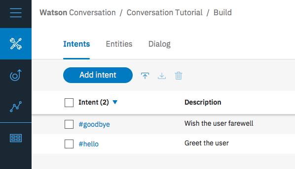 Shows Intents page listing the #goodbye and #hello intents