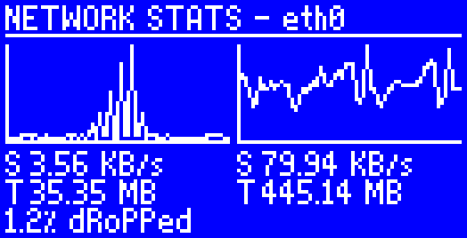 Network Stats Screen