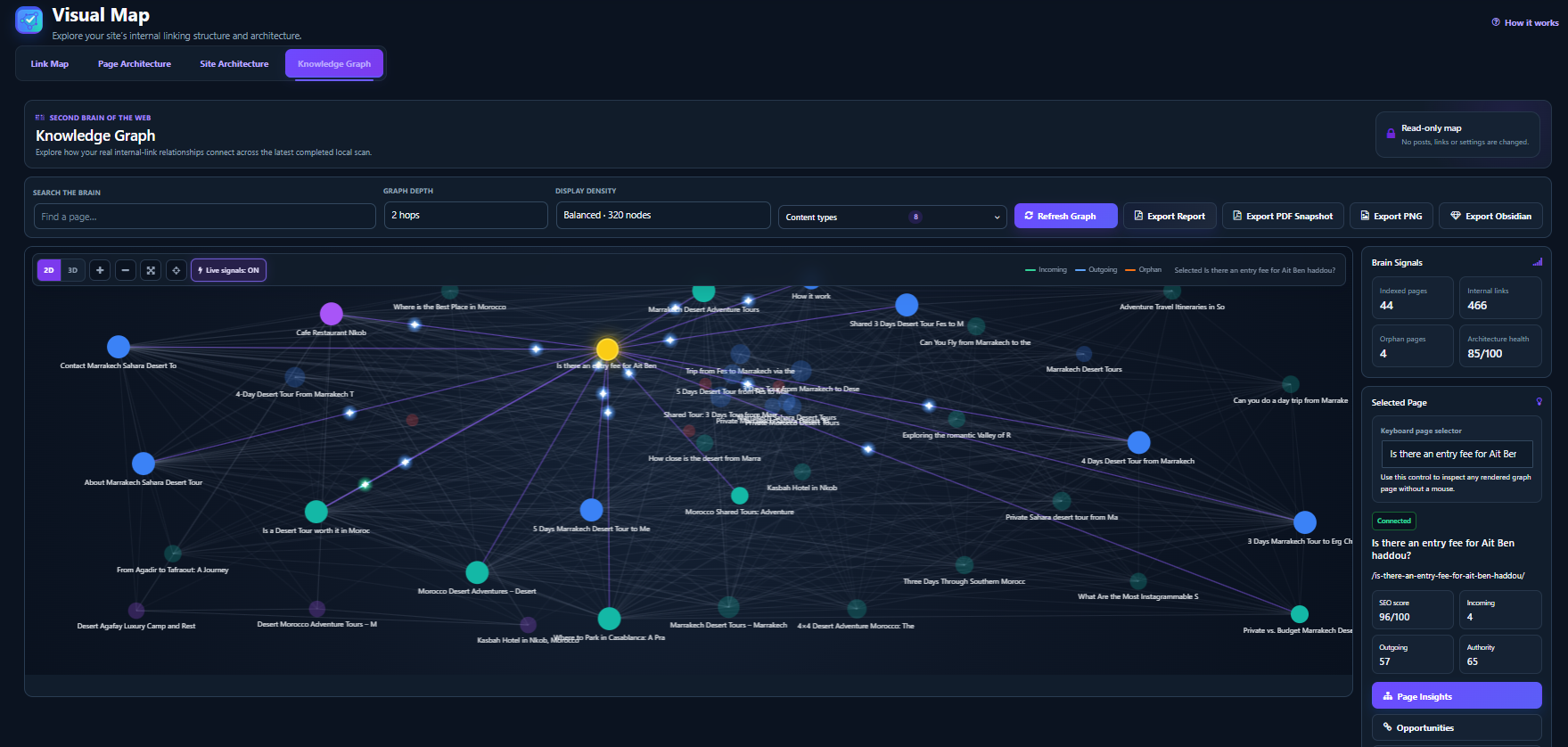 DMA InternLink Mapper visual knowledge graph for WordPress site architecture and internal linking