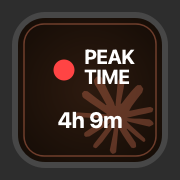 Peak Time Button