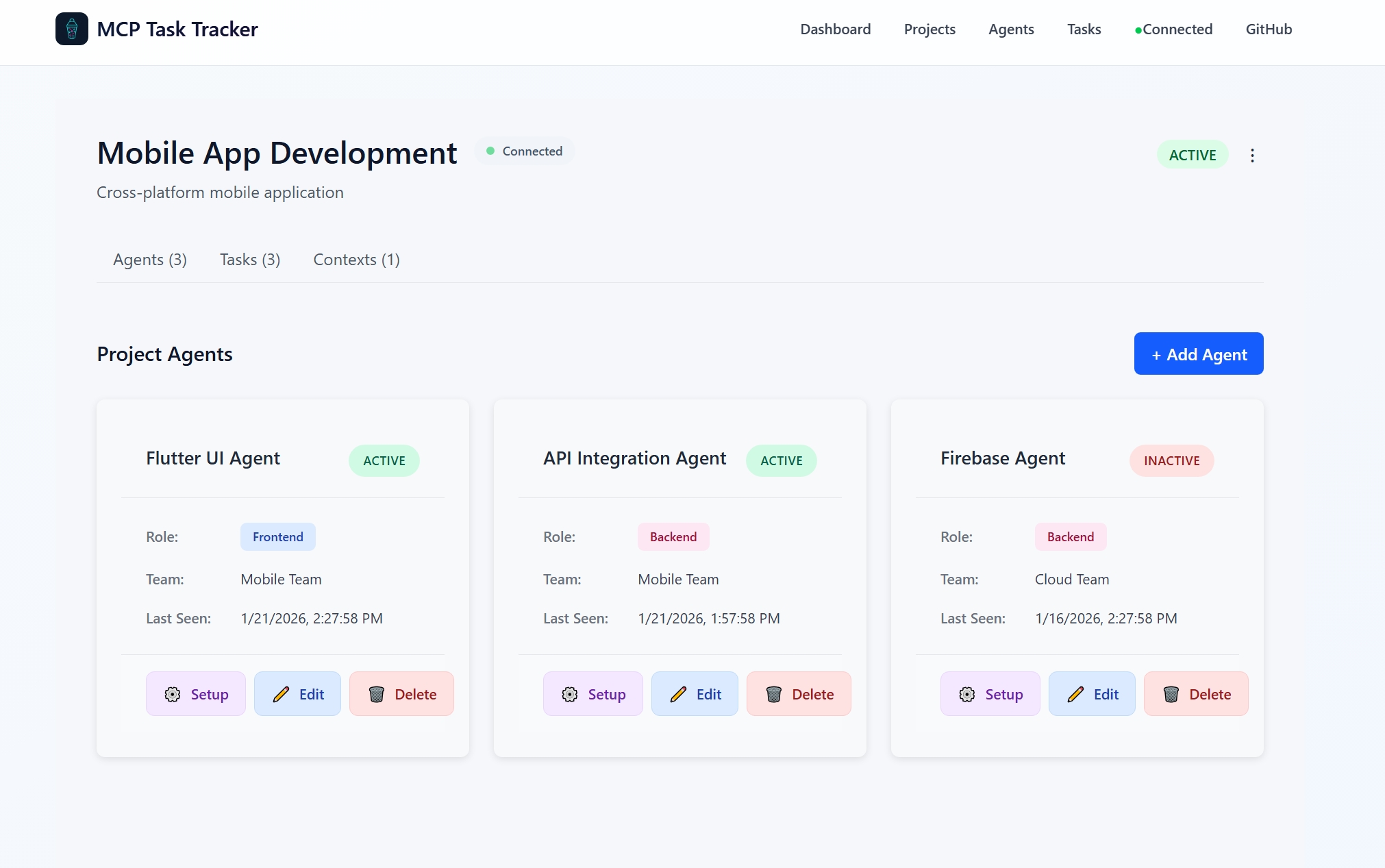Project Dashboard