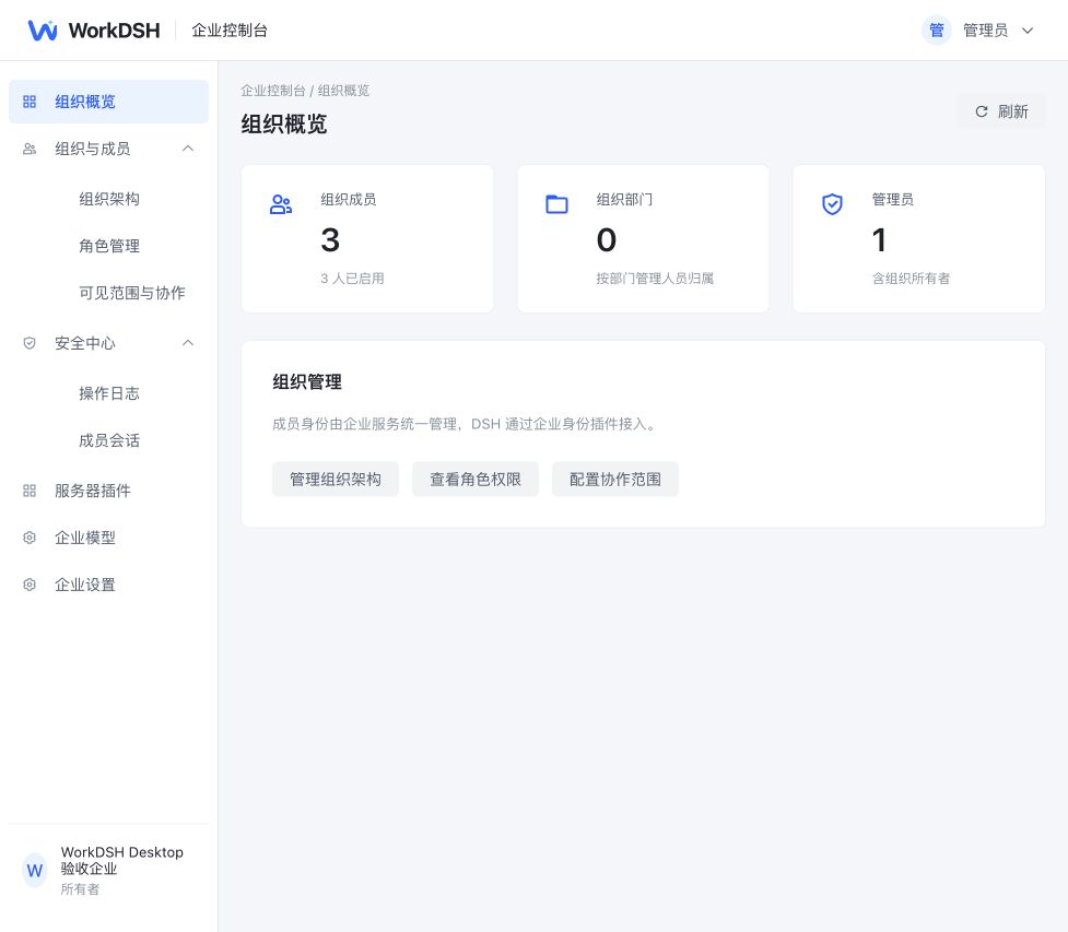 WorkDSH Admin organization overview