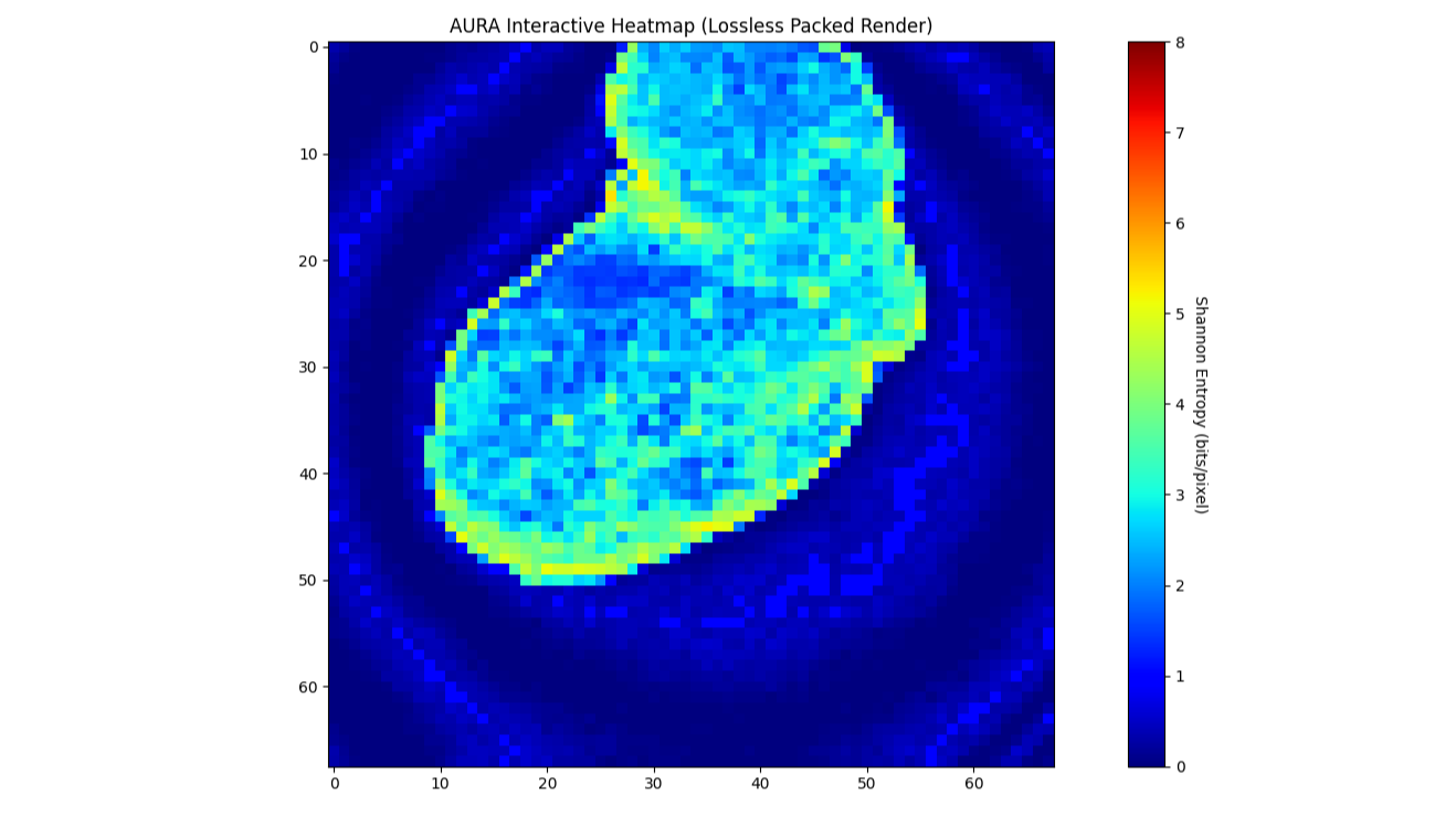 Screenshot of AURA V0.2