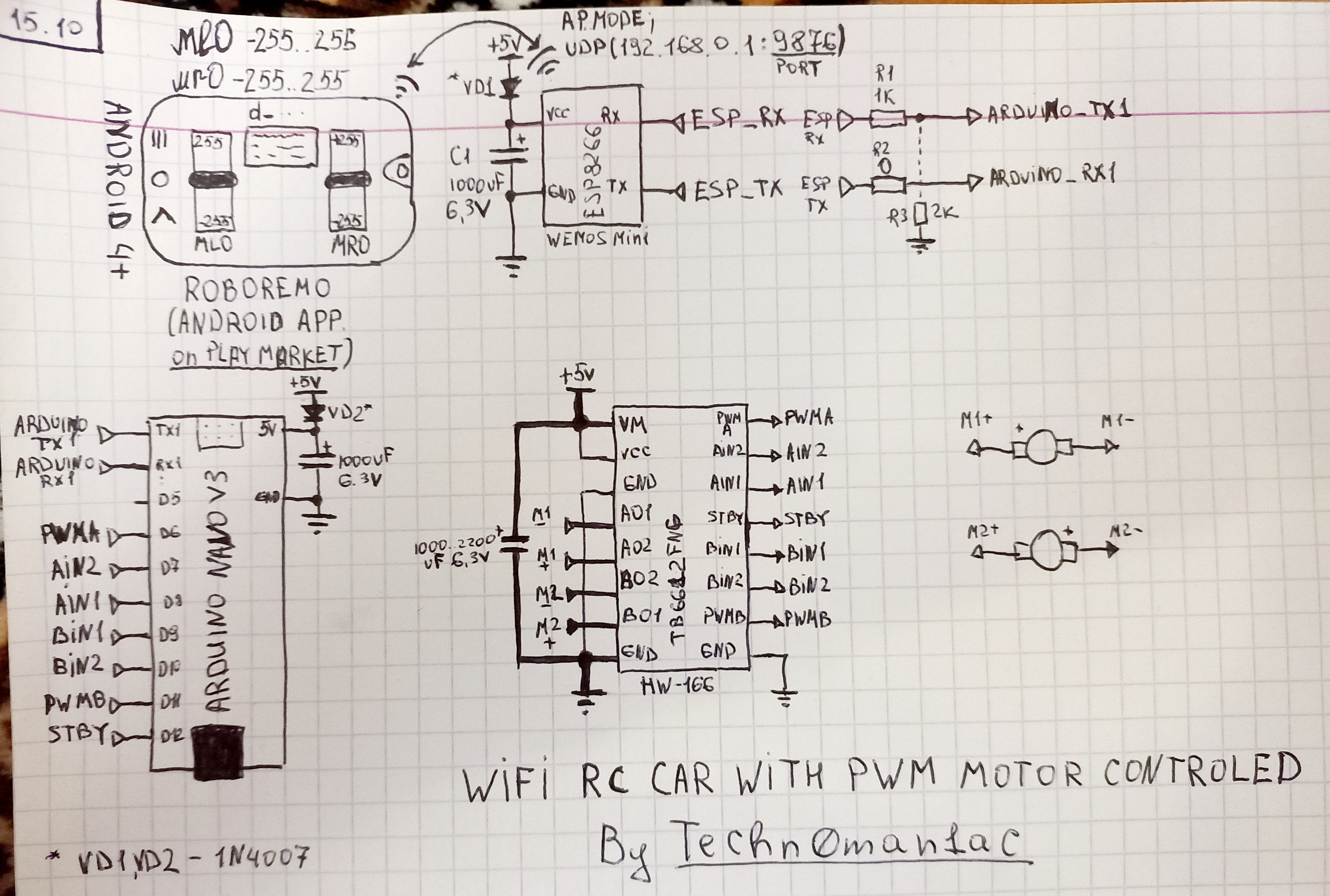 Schematic