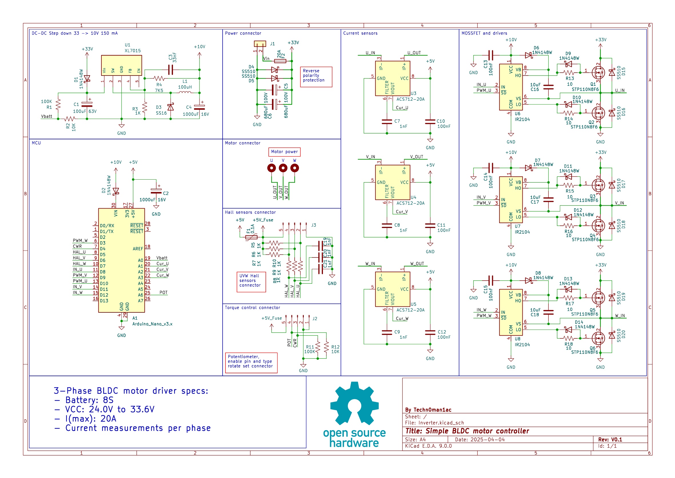 BLDC motor driver schematic