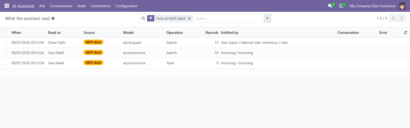 Audit trail