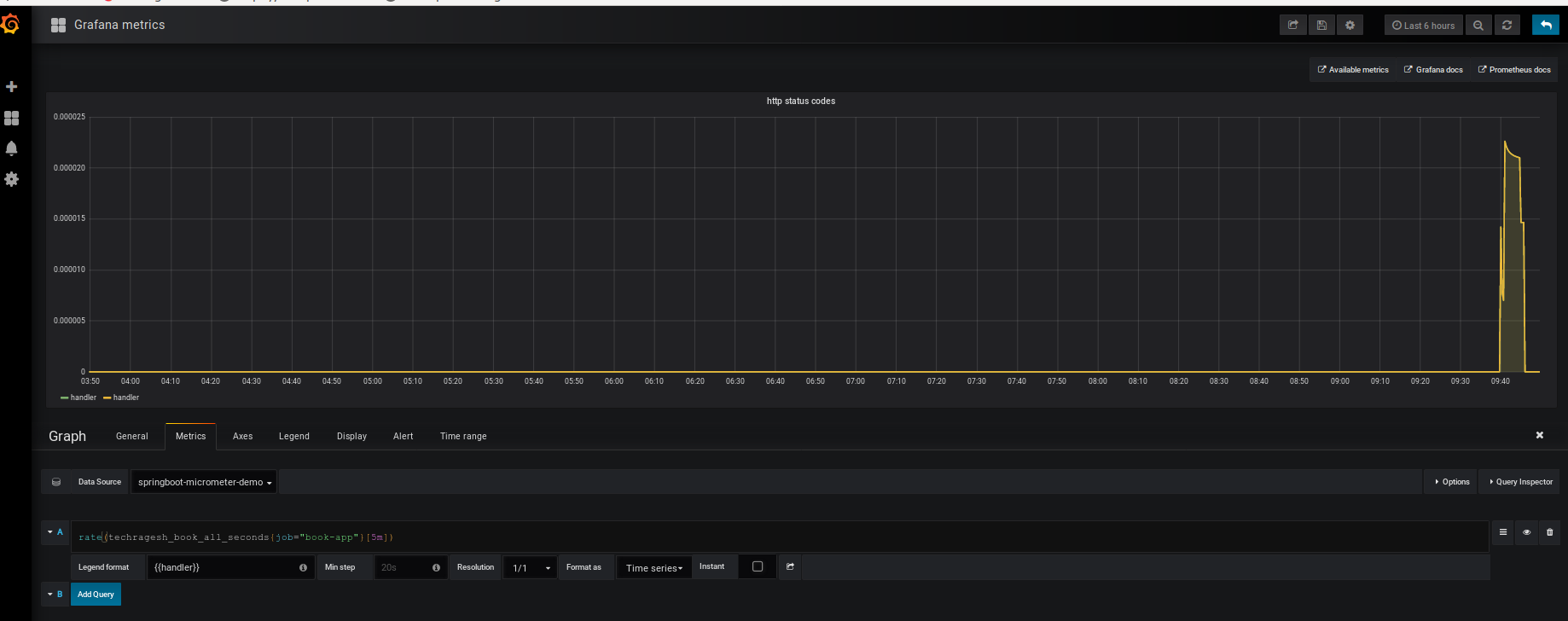 grafana-result.png