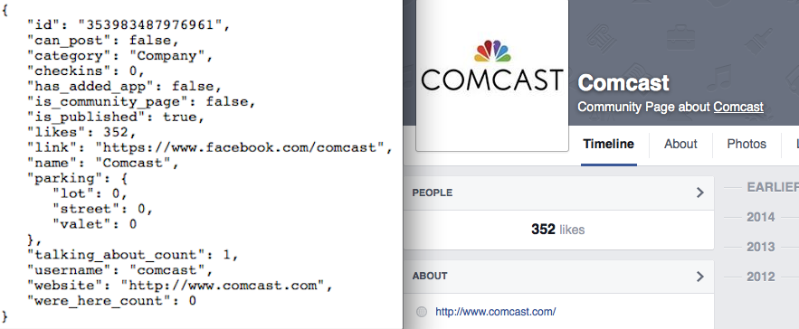 Graph API Comcast