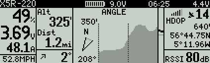 Altitude graph view on Taranis X9D, X9D+ and X9E sample