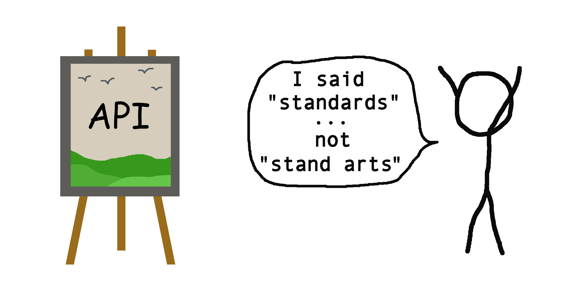 Logo of library api-standards