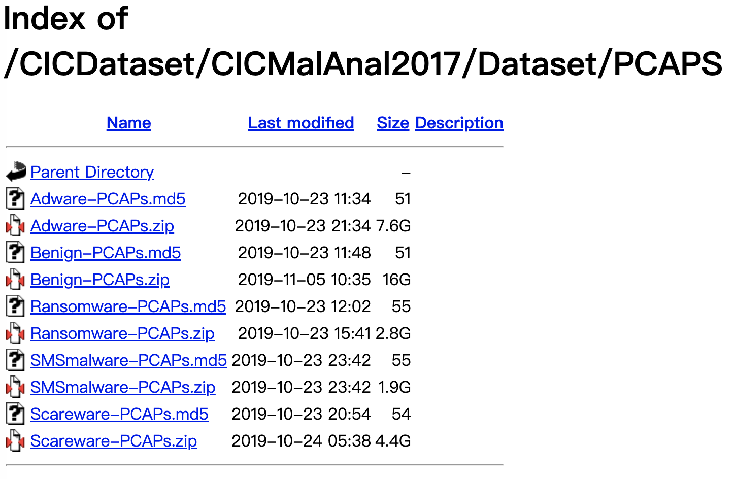 CICMalAnal2017