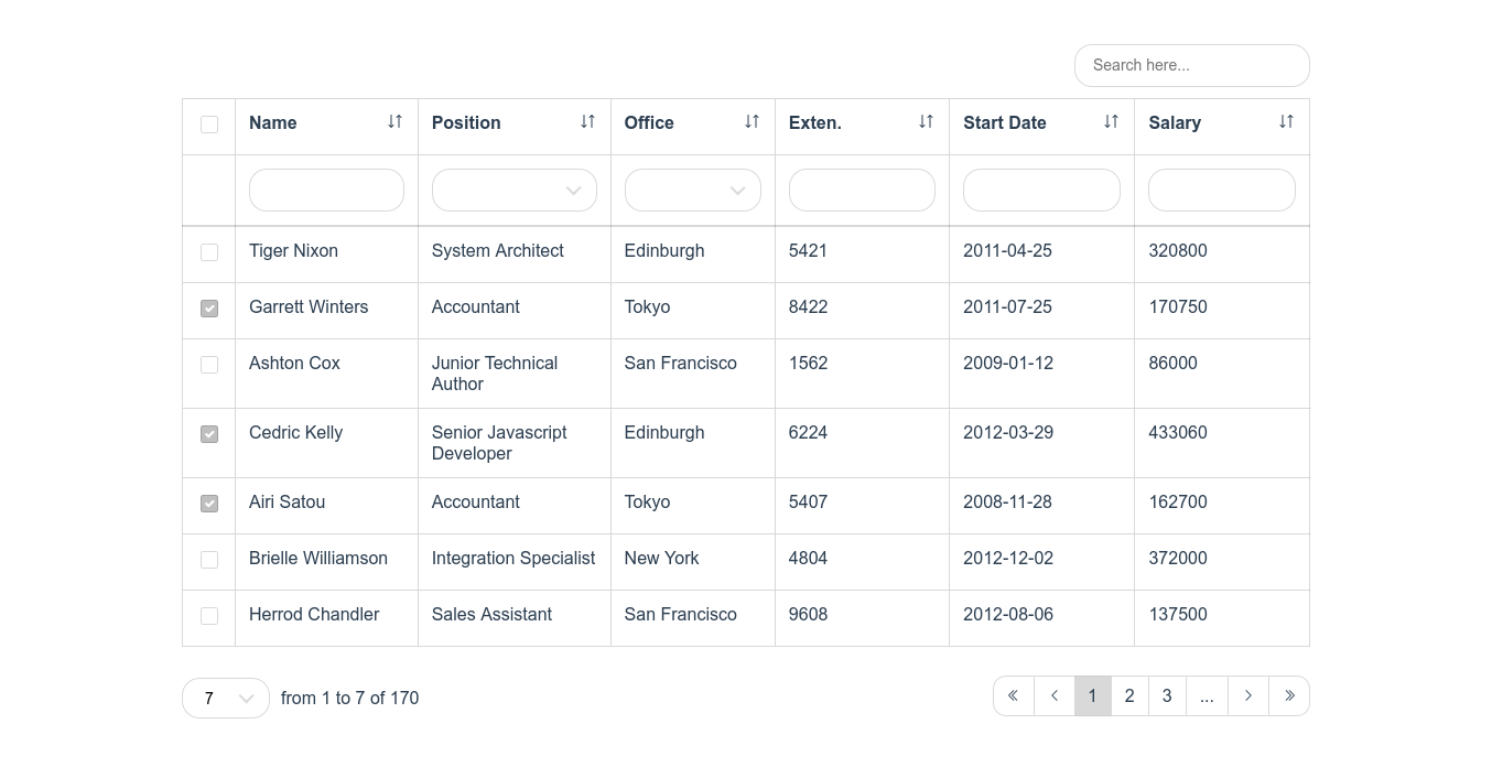 Demo DataTable