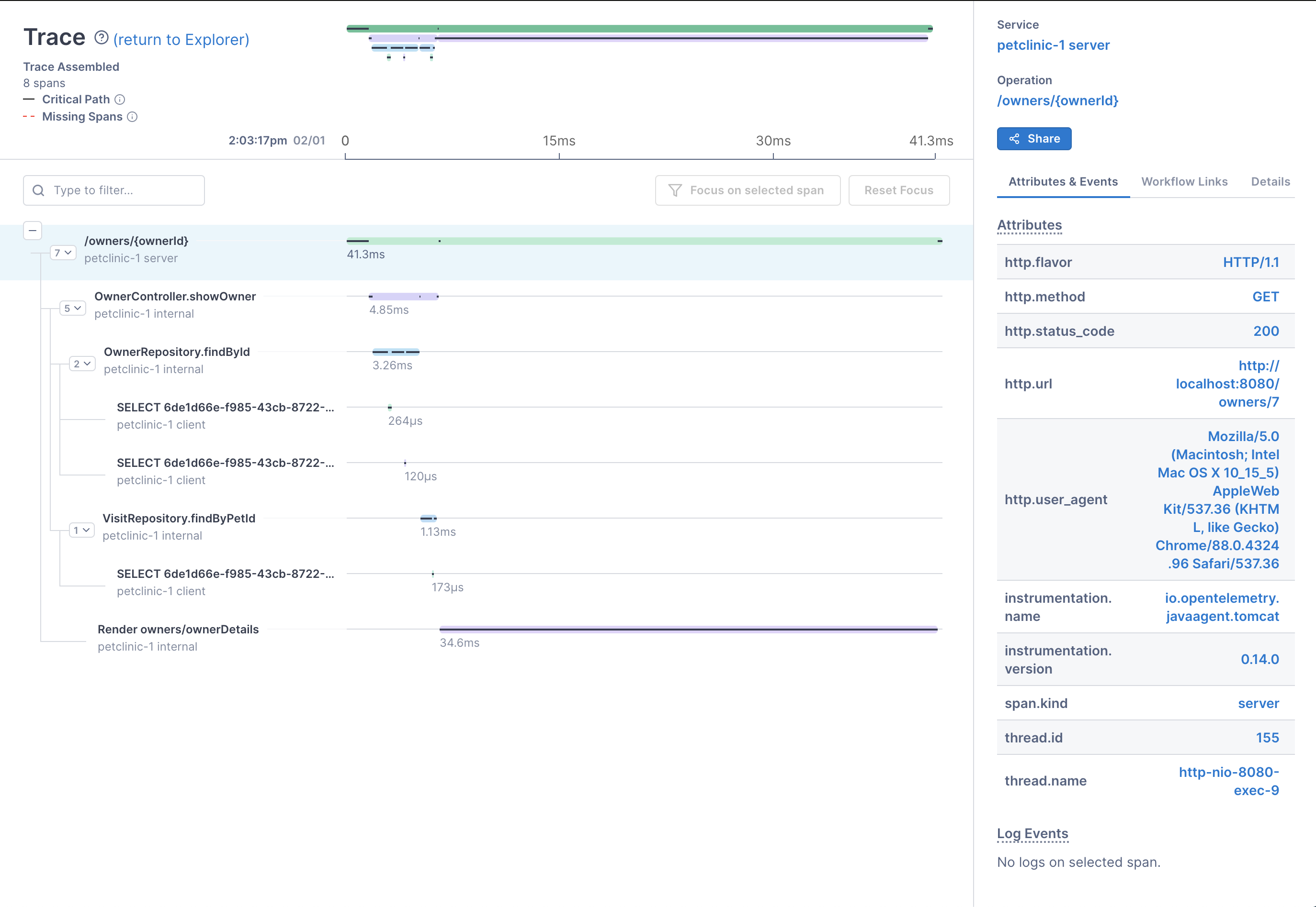 Trace of the Petclinic application