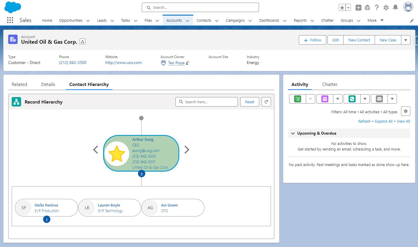 GitHub - tee-oh/SalesforceVisualRecordHierarchy · GitHub