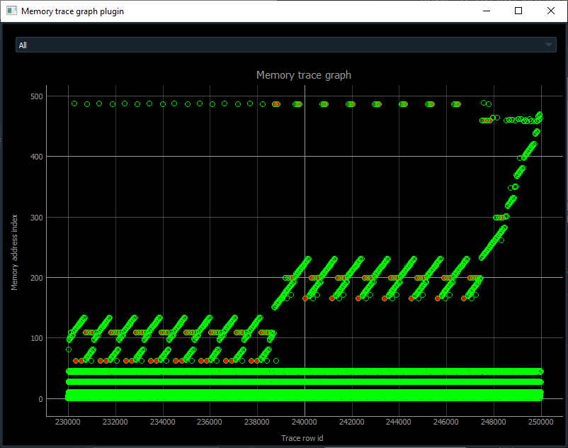 Memory Trace Plugin