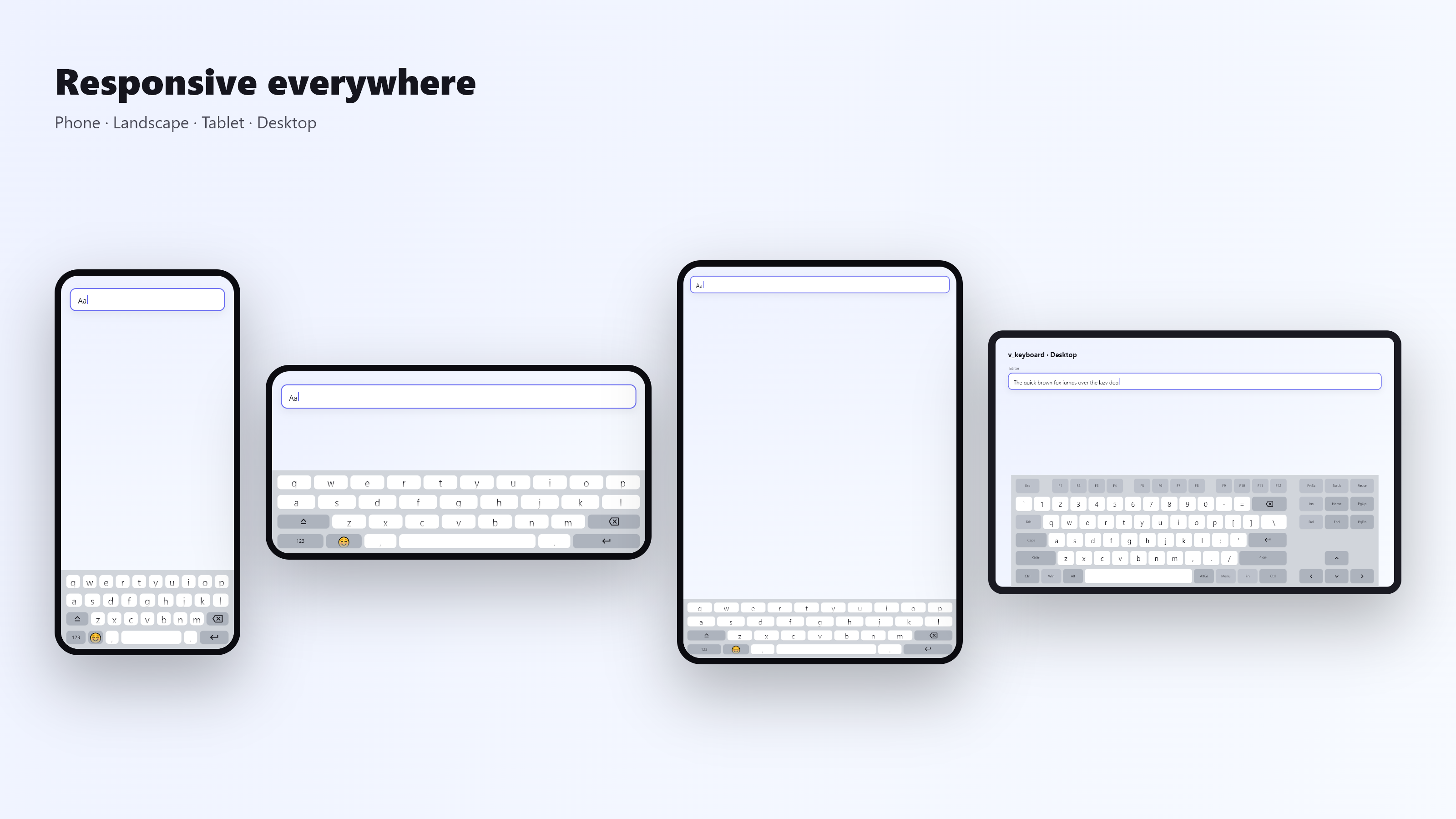 Responsive layouts