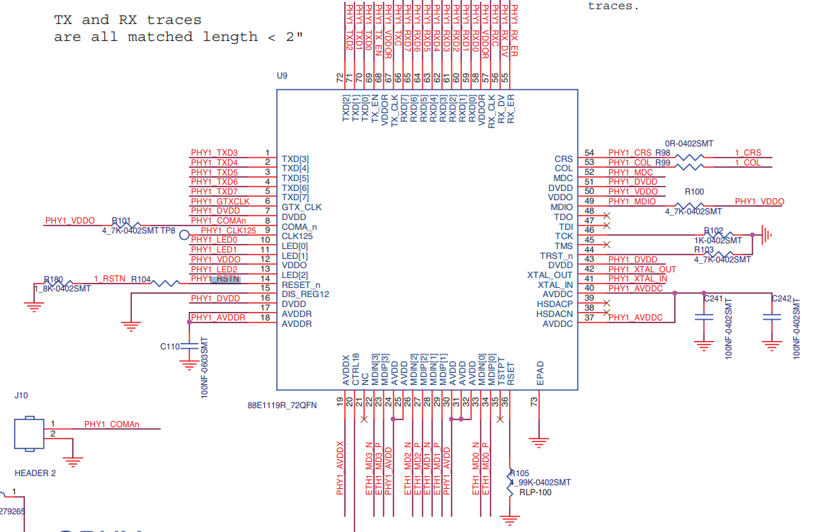 Marvell schematic