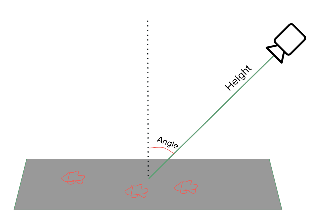 camera diagram