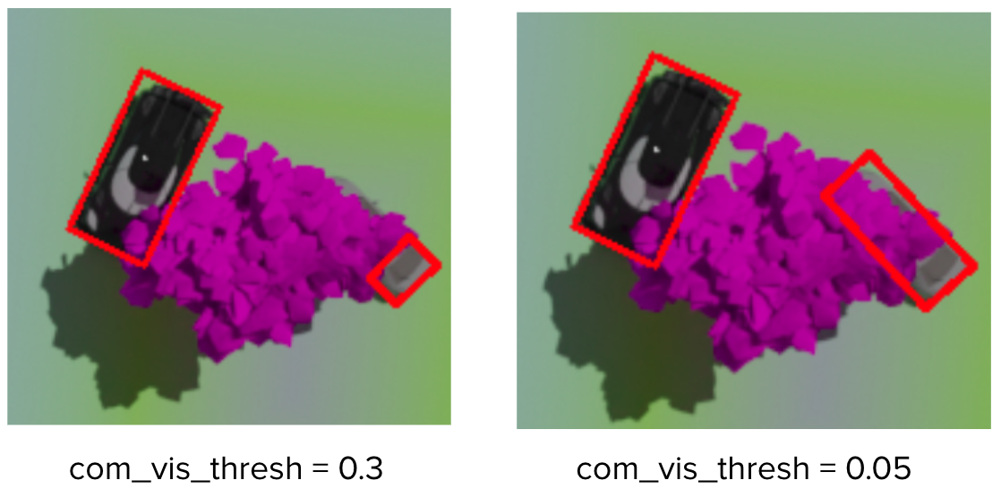 camera diagram