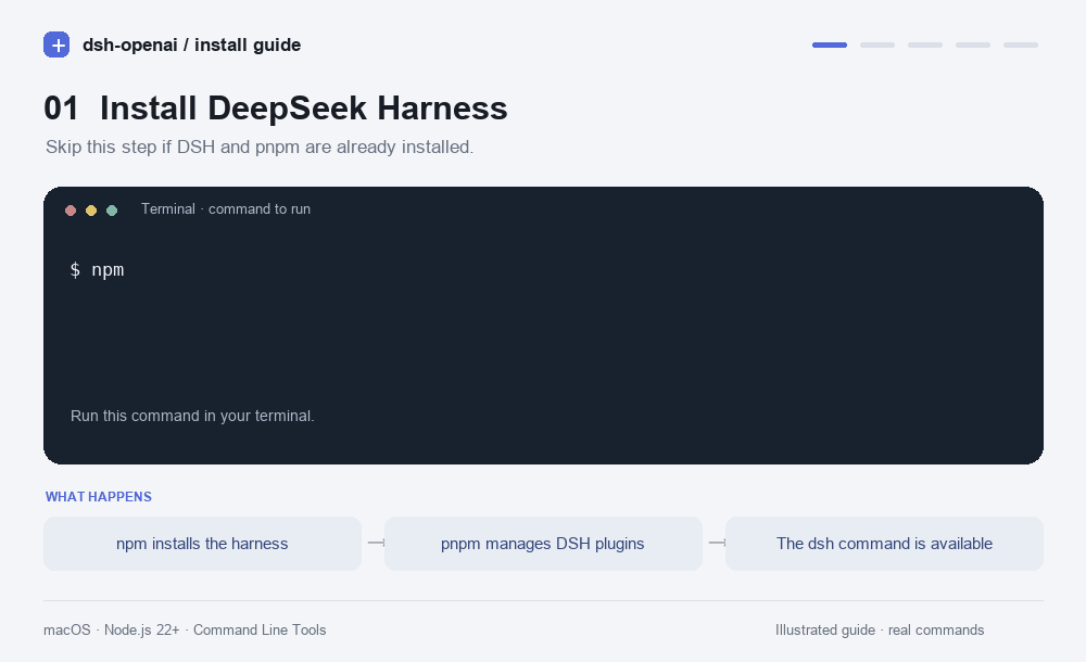 Installation guide: install the add-on, connect your ChatGPT plan, and choose a model in DSH